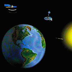 Satelites Pasivos y Activos